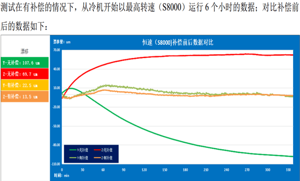 welcometo接待光临888集团(中国)有限公司