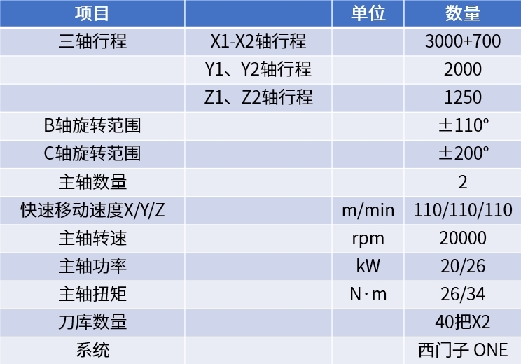 welcometo接待光临888集团(中国)有限公司