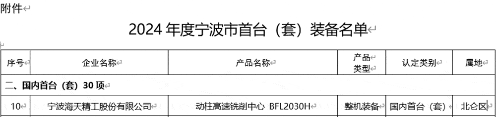 welcometo接待光临888集团(中国)有限公司